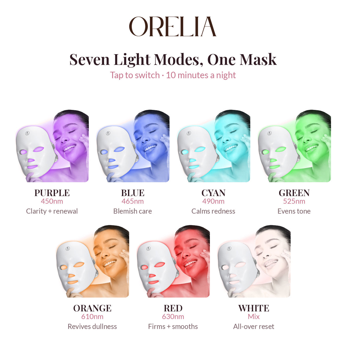 Orelia Luma™ LED Face Mask | Red Light Therapy at Home